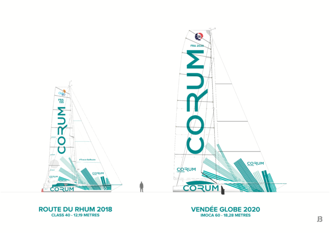 Nicolas-Boidevezi-sponsoring-voile-imoca-corum